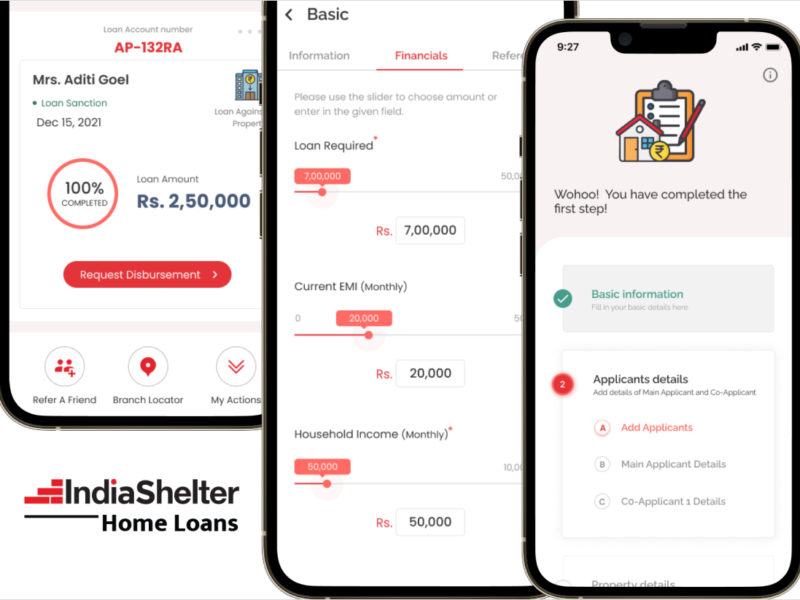 India Shelter Finance Corp